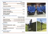 Voir la fiche technique de la nacelle Aichi RM04B